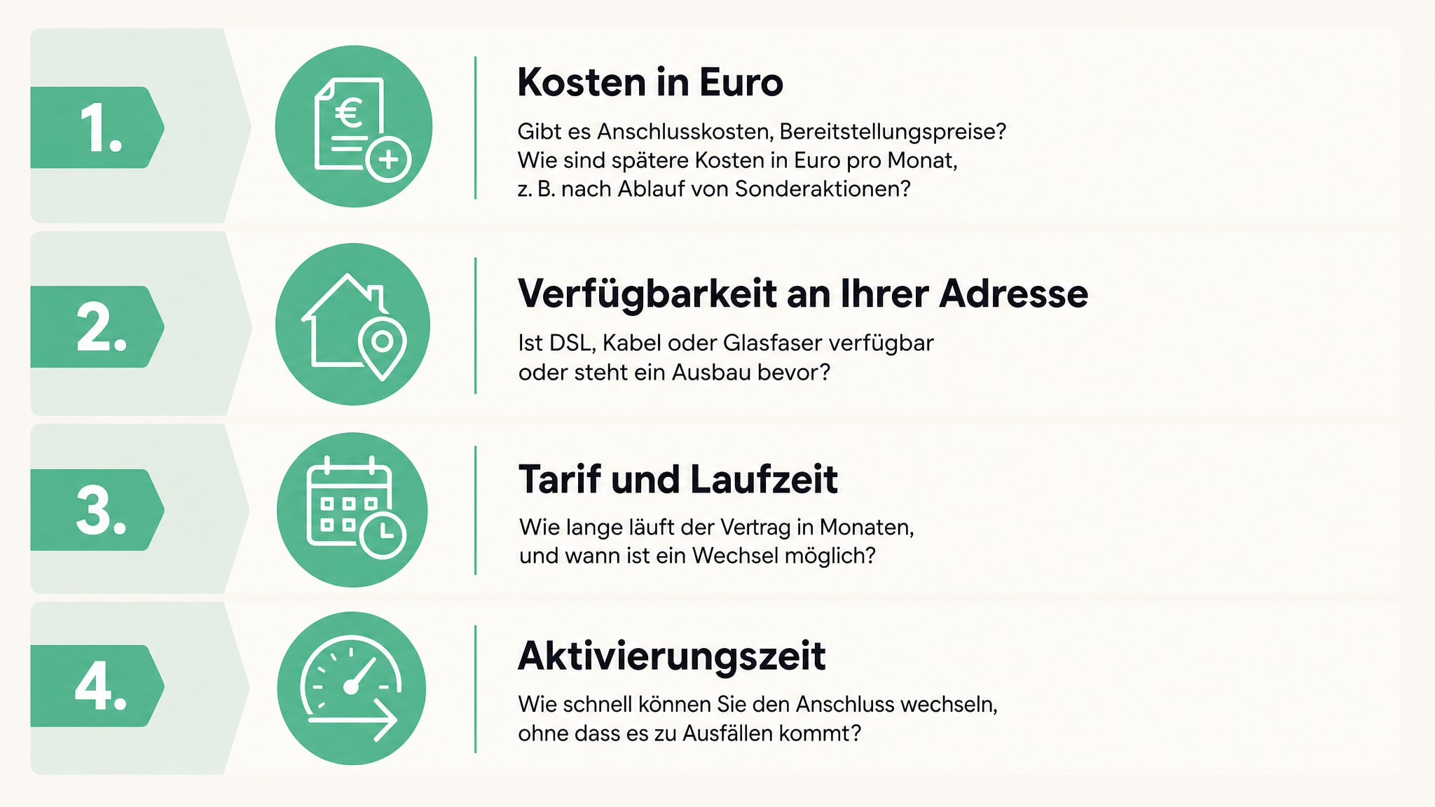 Redaktionelles Bild zum Thema: 4 Punkte in einer UGG-Infografik, welche Kosten man als Internet-Anwender vor dem …
